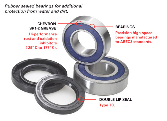 Wheel bearing seal kit